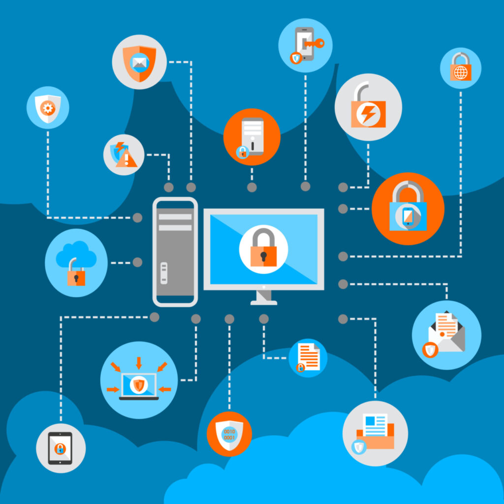 Cybersecurity Platform Consolidation