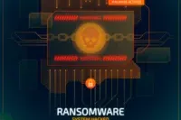 Phobos Ransomware